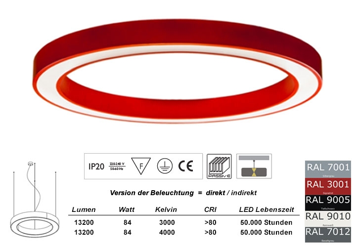 Pendelleuchte Licht Saturn / direkt indirekt 1800