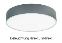 Aufputz Deckenleuchte PLAFON 1100 LED mit 135 Watt - Licht direkt