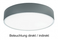 Aufputz Deckenleuchte PLAFON 650 LED mit 65 Watt - Licht direkt/Indirekt