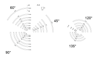 Curvis Profile***