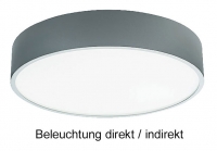 Aufputz Deckenleuchte PLAFON 900 LED mit 76 Watt Licht direkt/indirekt